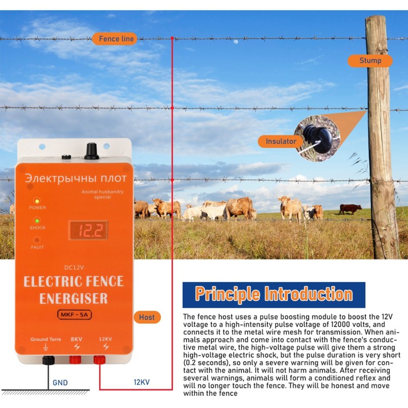 Smart Garden Fence - ชุดรั้วไฟฟ้าอัจฉริยะกันน้ำ 12V แบบปลั๊ก ABUI-EU สำหรับสัตว์เลี้ยงในฟาร์ม สัตว์ปีก