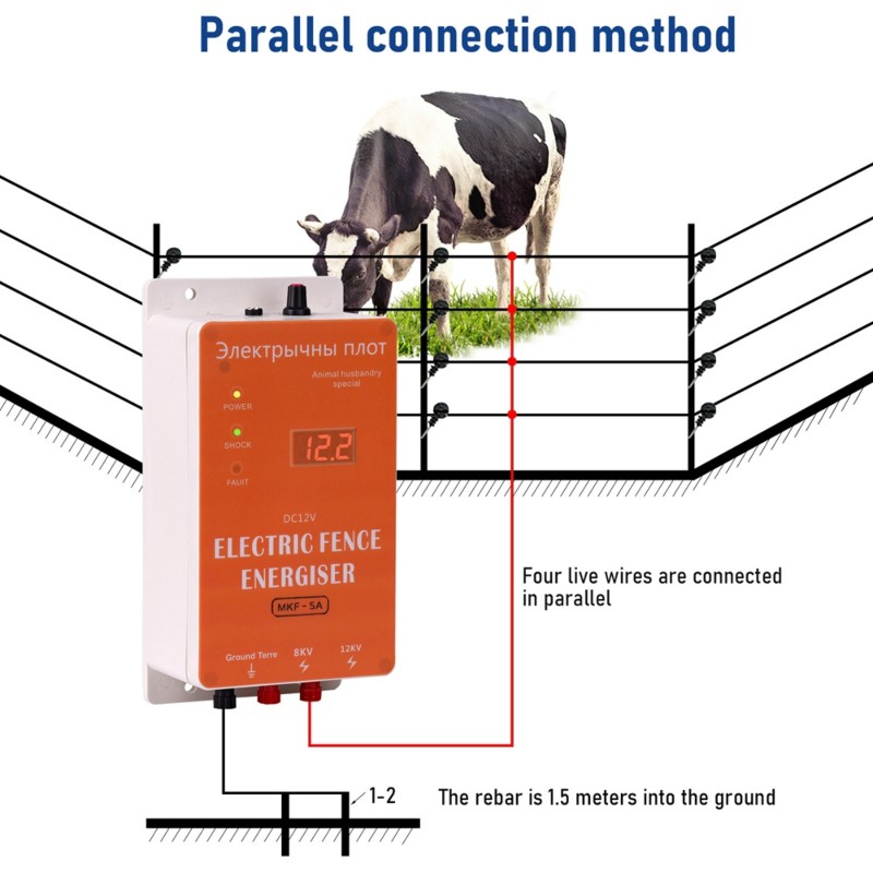 Smart Garden Fence - ABBN-สมาร์ท 12V รั้วไฟฟ้ากันน้ำ, ชุดรั้วไฟฟ้าสำหรับสัตว์ในฟาร์ม, สัตว์ปีก, ฟาร์มปศุสัตว์