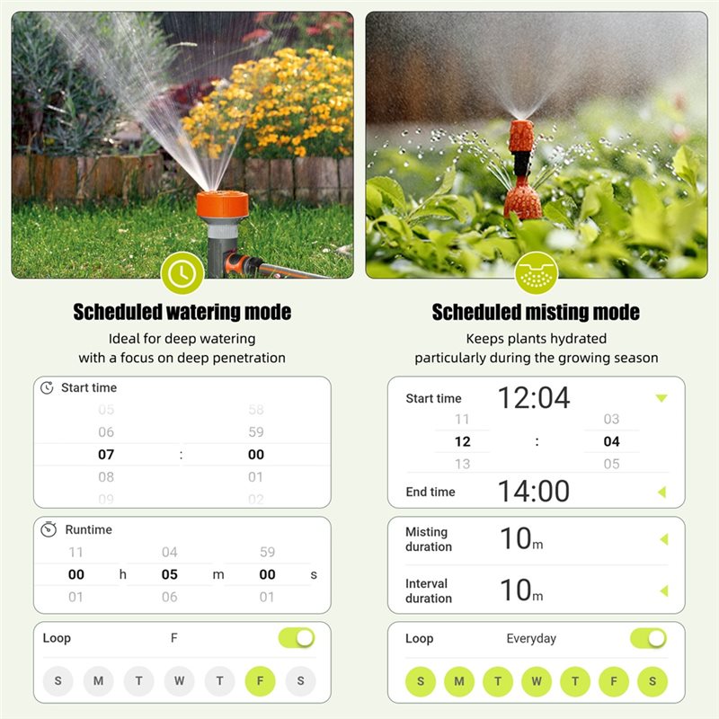 LLCS-3 โซนสมาร์ทวอเตอร์ไทม์เมอ - Smart Garden Zone บทวิจารณ์และราคา