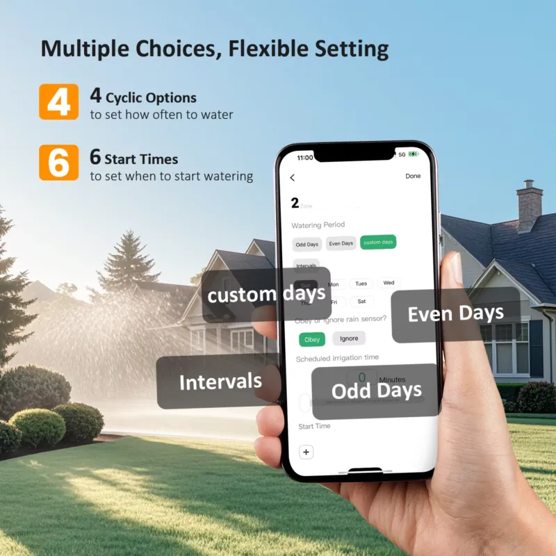 อินค์เบิร์ด IIC-400-WIFI ตัวคว - Smart Garden Zone บทวิจารณ์และราคา
