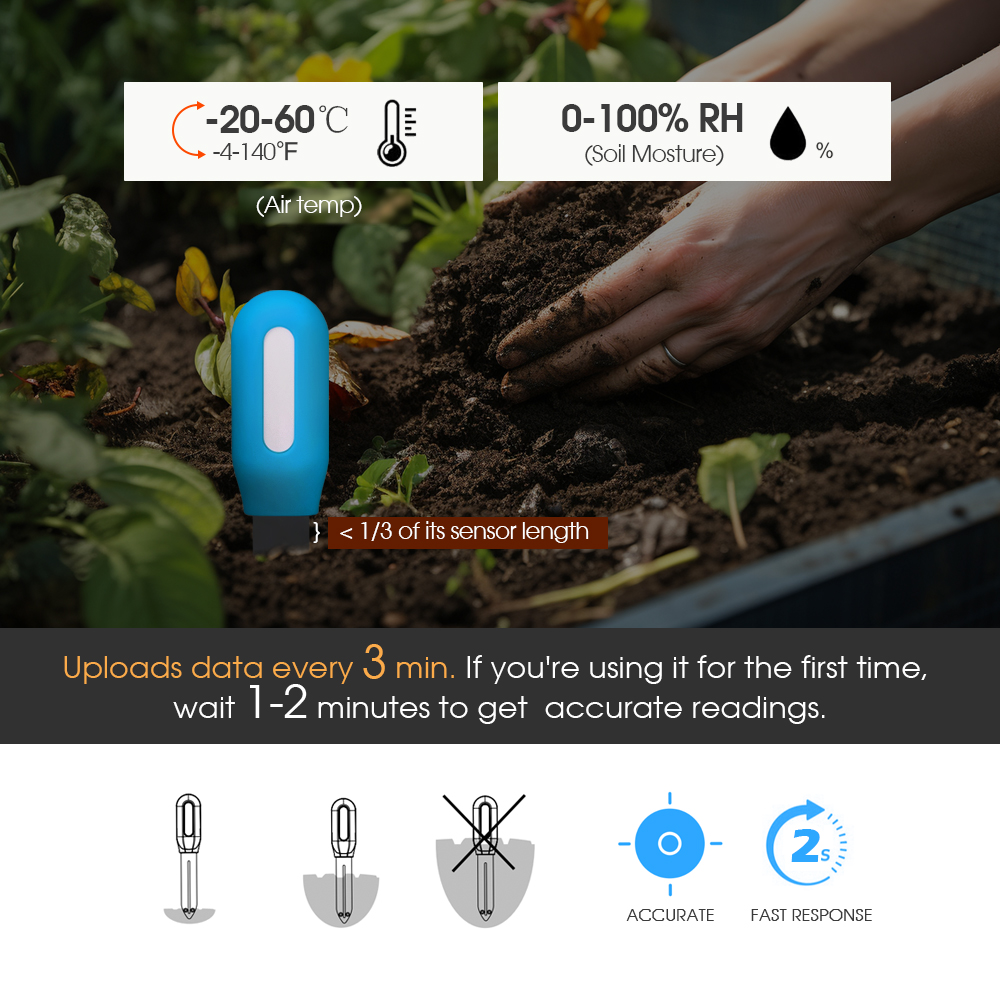 เซ็นเซอร์ดินอัจฉริยะ Zigbee สำ - Smart Garden Zigbee บทวิจารณ์และราคา