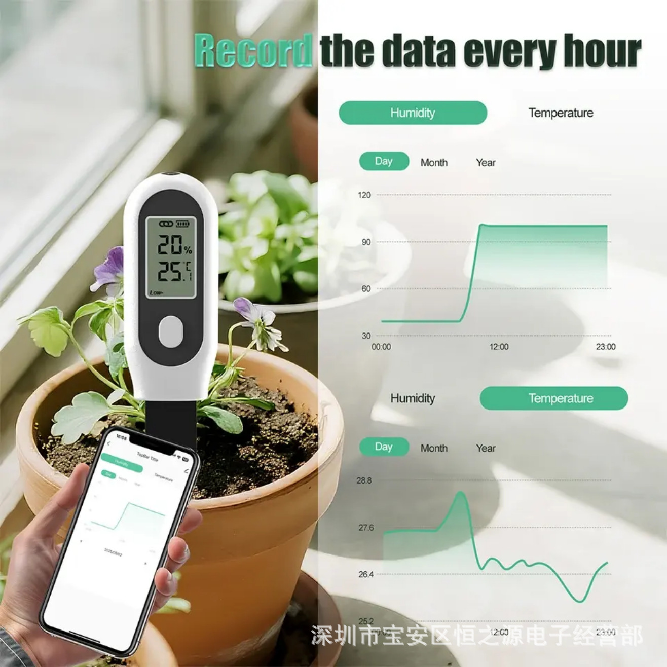 เครื่องตรวจวัดความชื้นในดินอัจ - Smart Garden Zigbee บทวิจารณ์และราคา