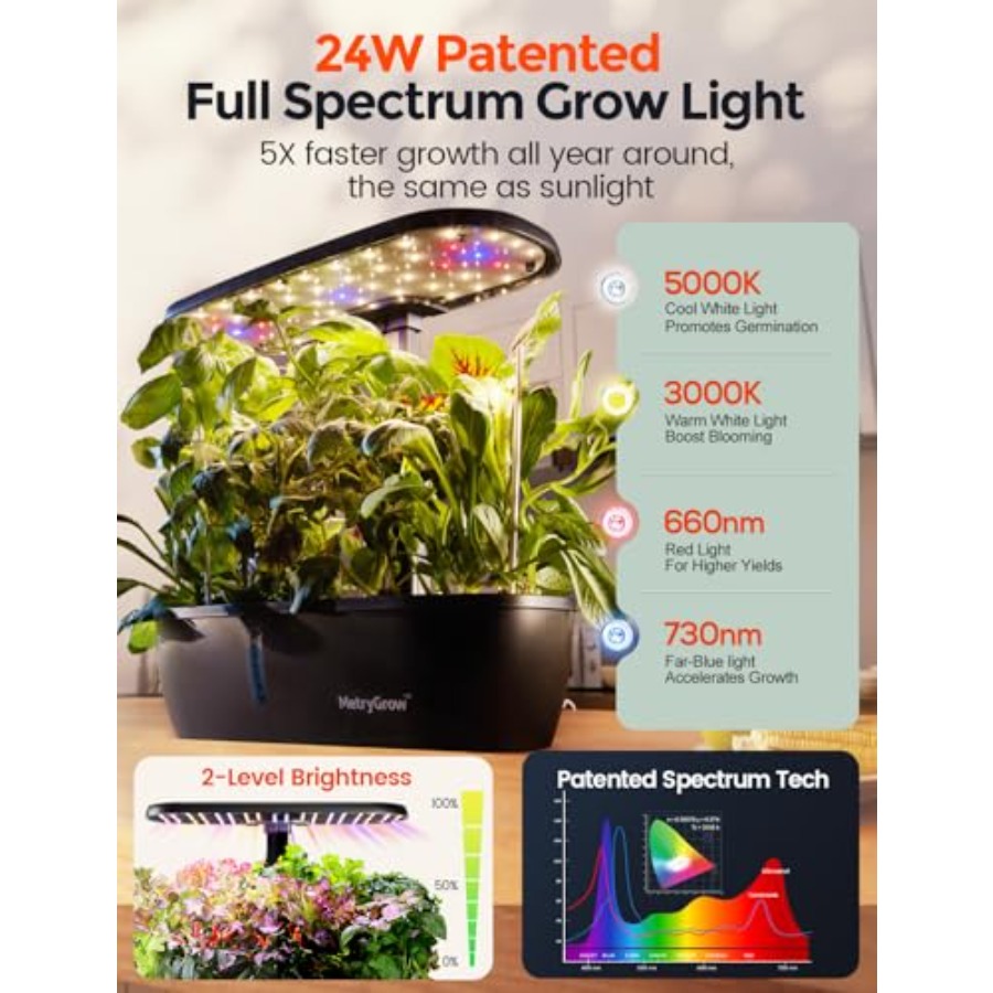 ชุดปลูกพืชไฮโดรโปนิกส์ MG-15 ส - Smart Pod Garden บทวิจารณ์และราคา