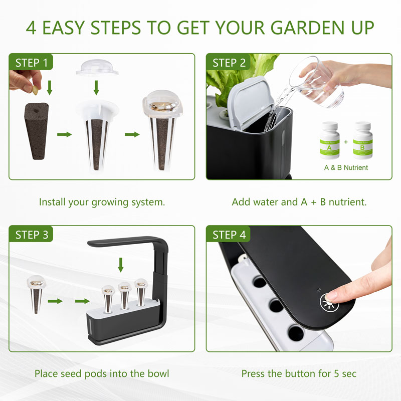 สมาร์ทระบบปลูก Hydroponic สวนส - Smart Pod Garden บทวิจารณ์และราคา