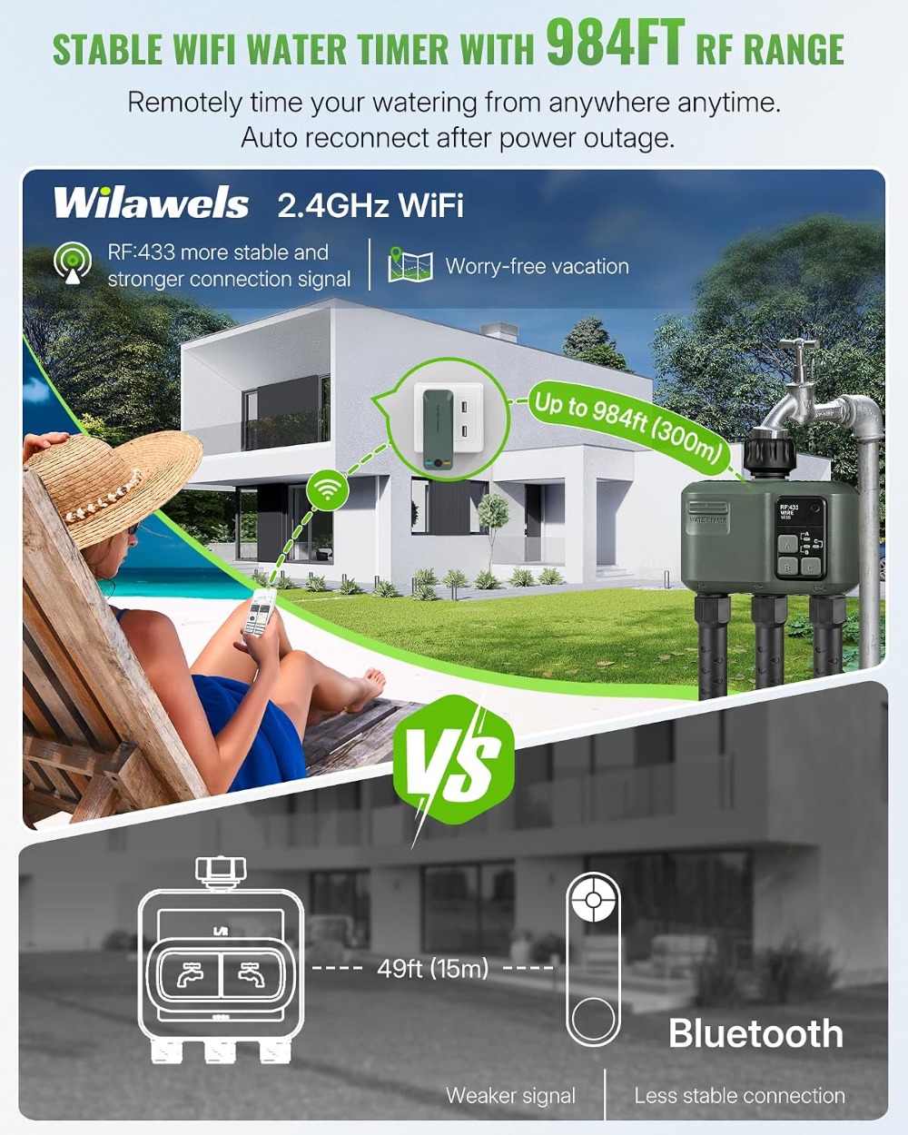 ตัวตั้งเวลาเปิด-ปิดน้ำแบบ WiFi - Smart Garden Zone บทวิจารณ์และราคา