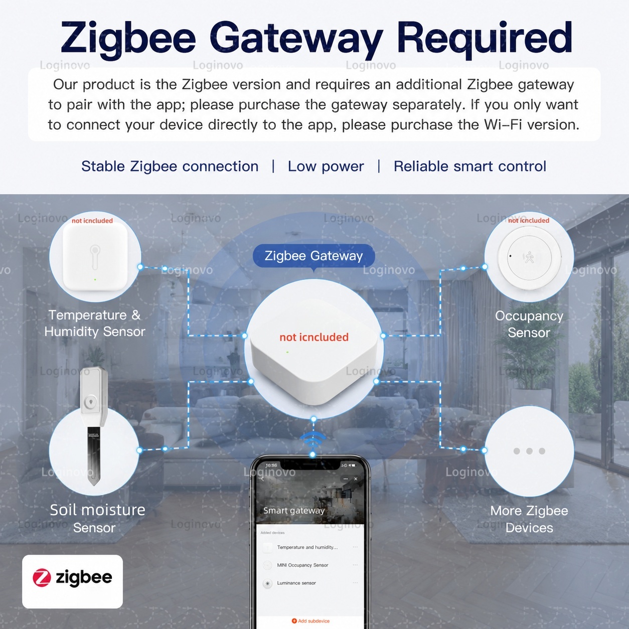 TUYA Zigbee เครื่องทดสอบดิน เซ - Smart Garden Home Assistant บทวิจารณ์และราคา