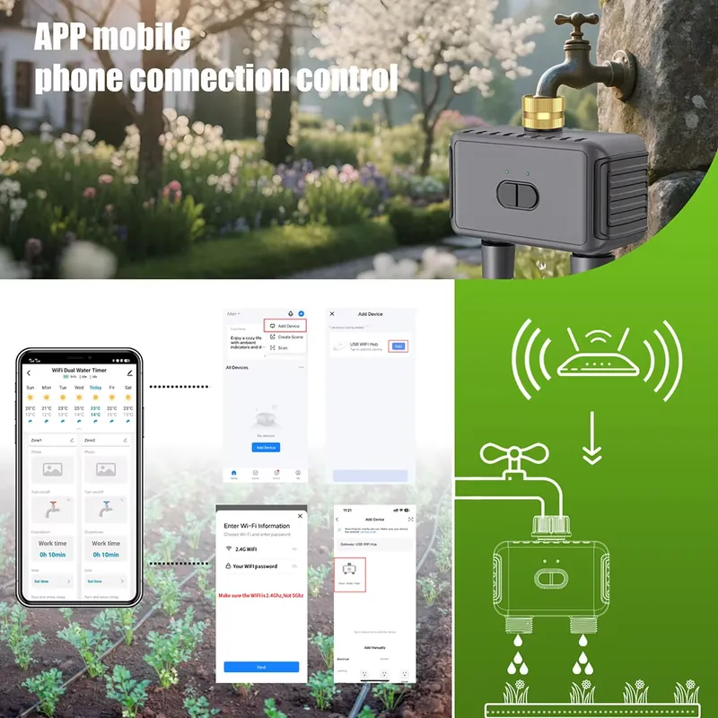 WAP01 ตัวตั้งเวลาควบคุมการรดน้ - Smart Garden Irrigation System บทวิจารณ์และราคา