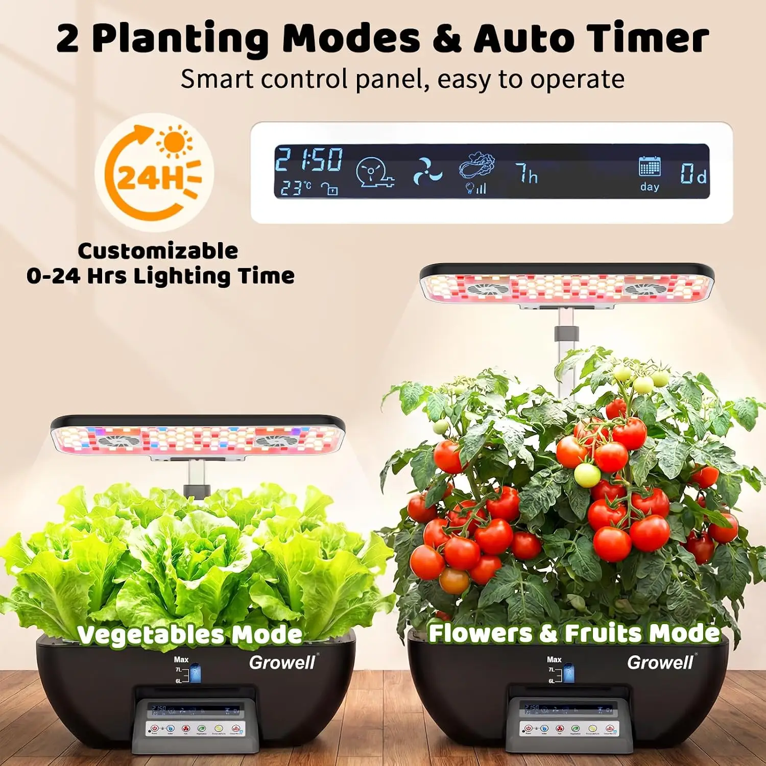 ชุดระบบปลูกพืชไฮโดรโปนิกส์ขายด - Smart Pod Garden บทวิจารณ์และราคา
