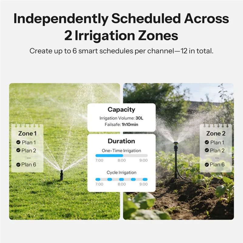 วาล์วน้ำอัจฉริยะ ABMH-Zigbee 3 - Smart Garden Zigbee บทวิจารณ์และราคา