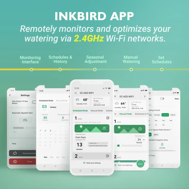 Inkbird IIC-600-WIFI ตัวควบคุม - Smart Garden Zone บทวิจารณ์และราคา