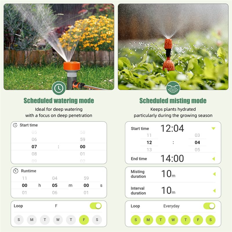 ALIM-Wifi สมาร์ทวอเตอร์ไทม์เมอ - Smart Garden Zone บทวิจารณ์และราคา