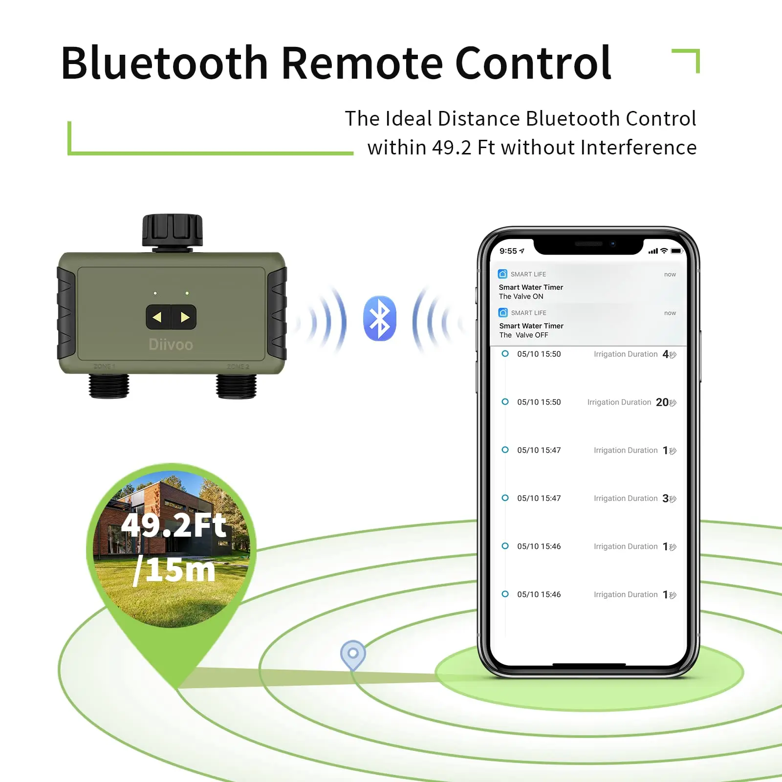 ไดวู ทิมเมด สปริงเกลอร์ สำหรับ - Smart Garden Water Timer บทวิจารณ์และราคา