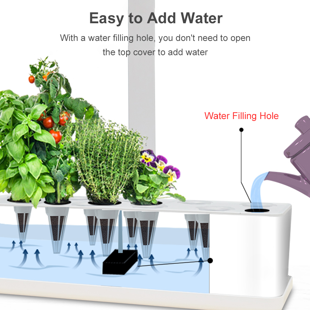 ระบบปลูกพืชไฮโดรโปนิกส์อัจฉริย - Smart Pod Garden บทวิจารณ์และราคา